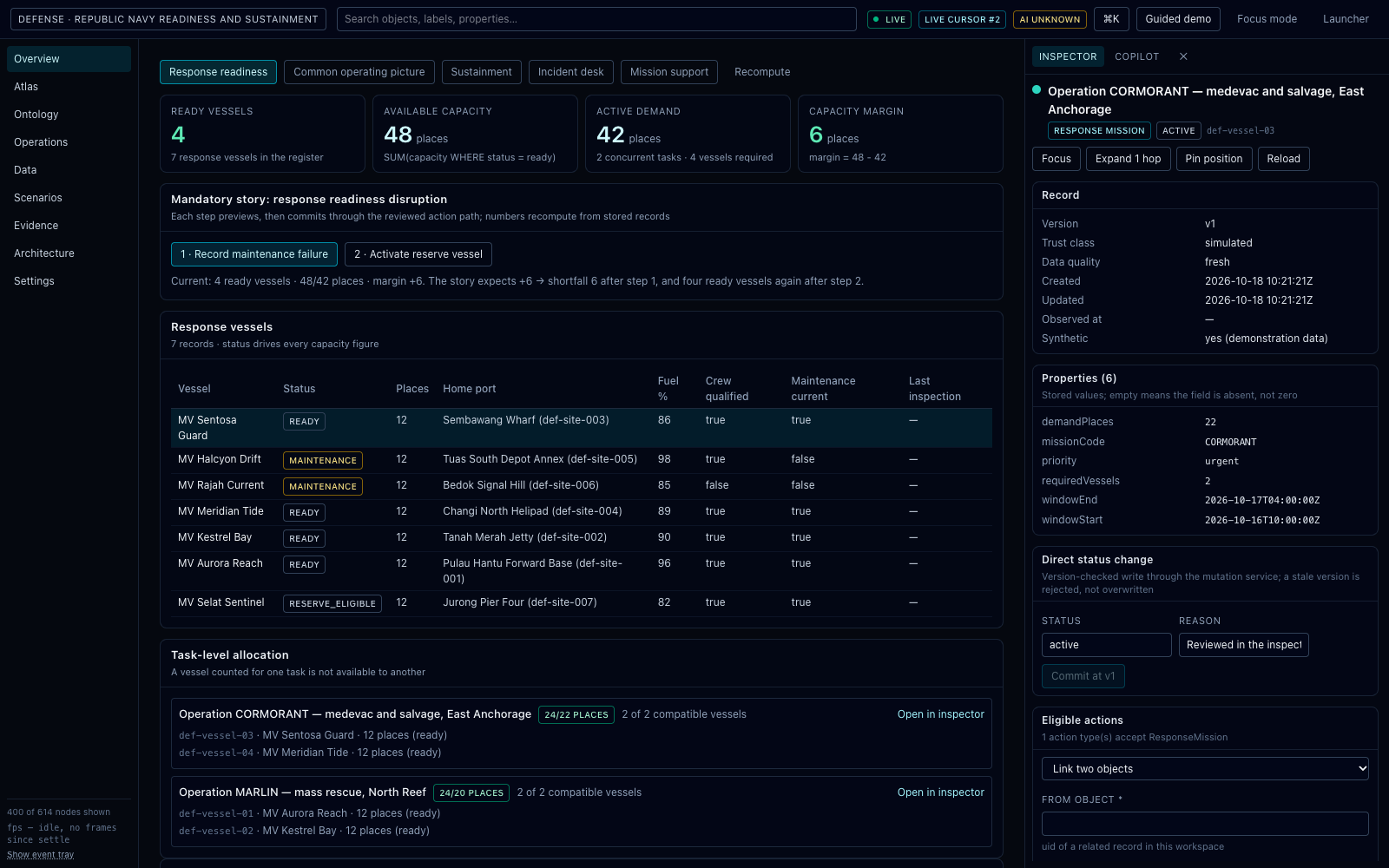 Object inspector: One platform as records: status, capacity, maintenance history and the links that place it in a mission.